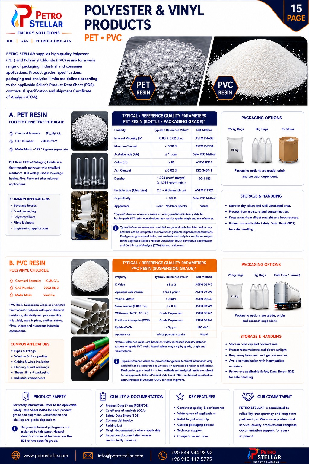 PETRO STELLAR proposal page 15
