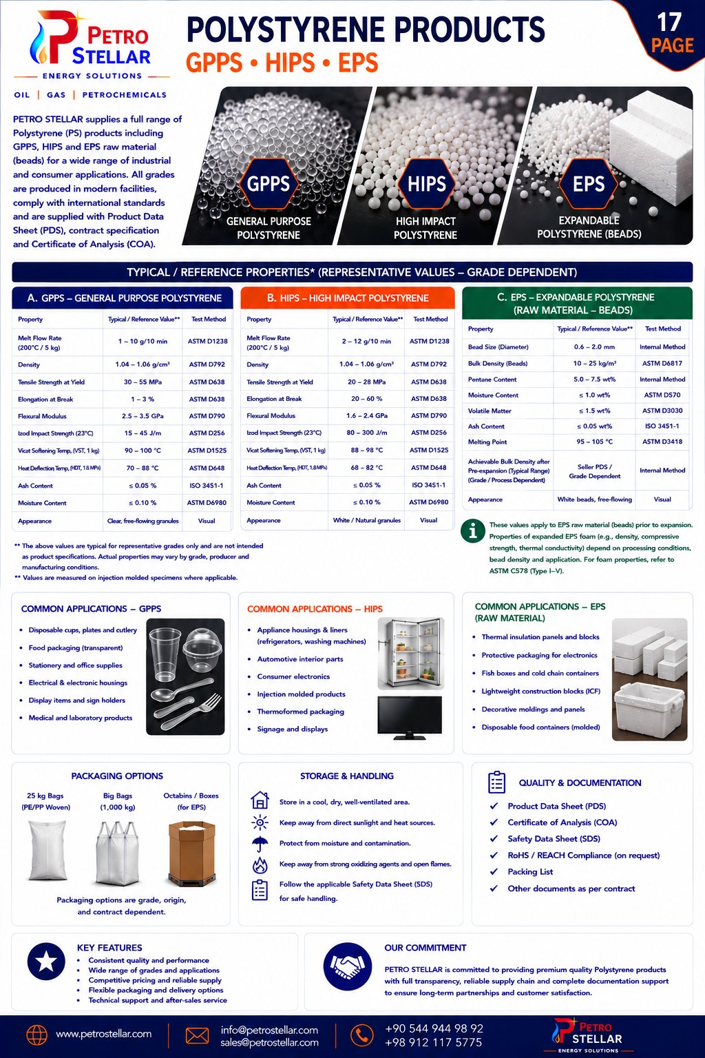 PETRO STELLAR proposal page 17
