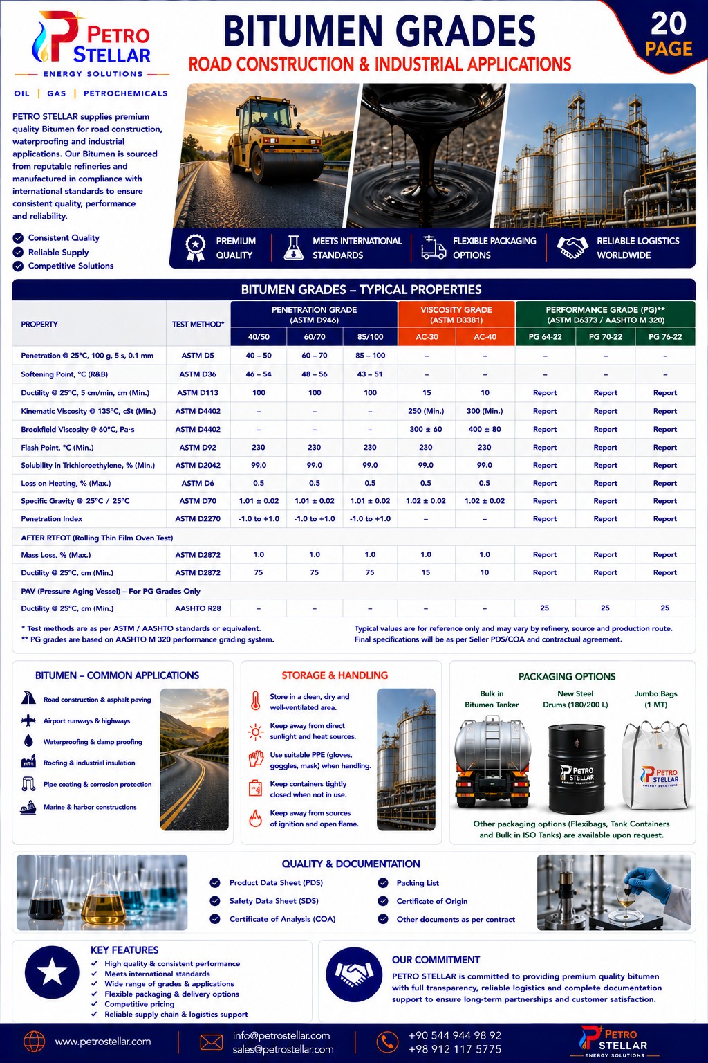 PETRO STELLAR proposal page 20